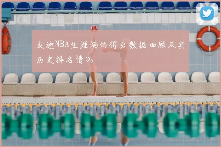 麦迪NBA生涯场均得分数据回顾及其历史排名情况